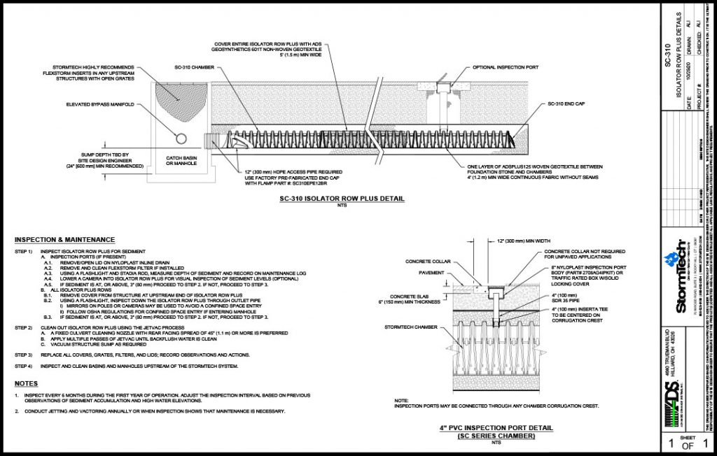 STORMTECH SC310 ADS Apps
