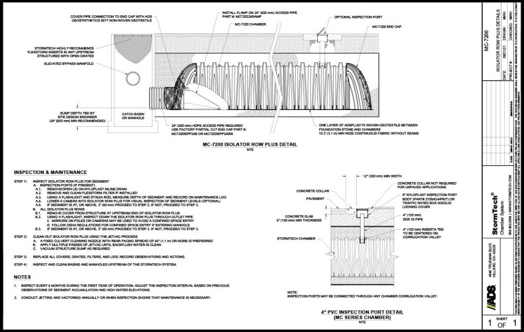STORMTECH MC7200 ADS Apps